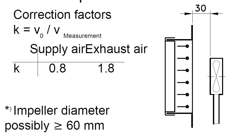 WILDEBOER SR Pipe Grille Hit and Miss Damper 4