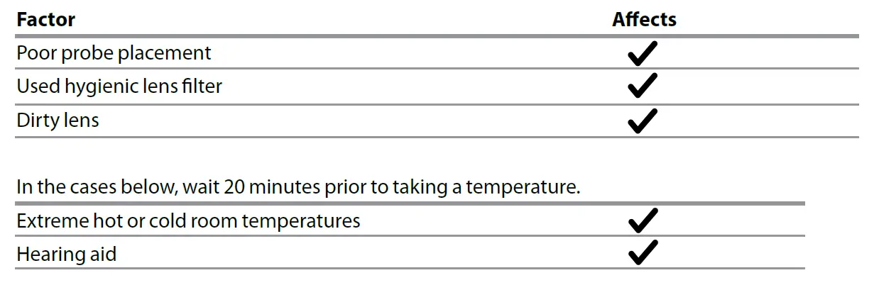 BRAUN-IRT6520-ThermoScan-7-Ear-Thermometer-20