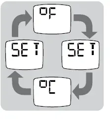 BRAUN-IRT6520-ThermoScan-7-Ear-Thermometer-23