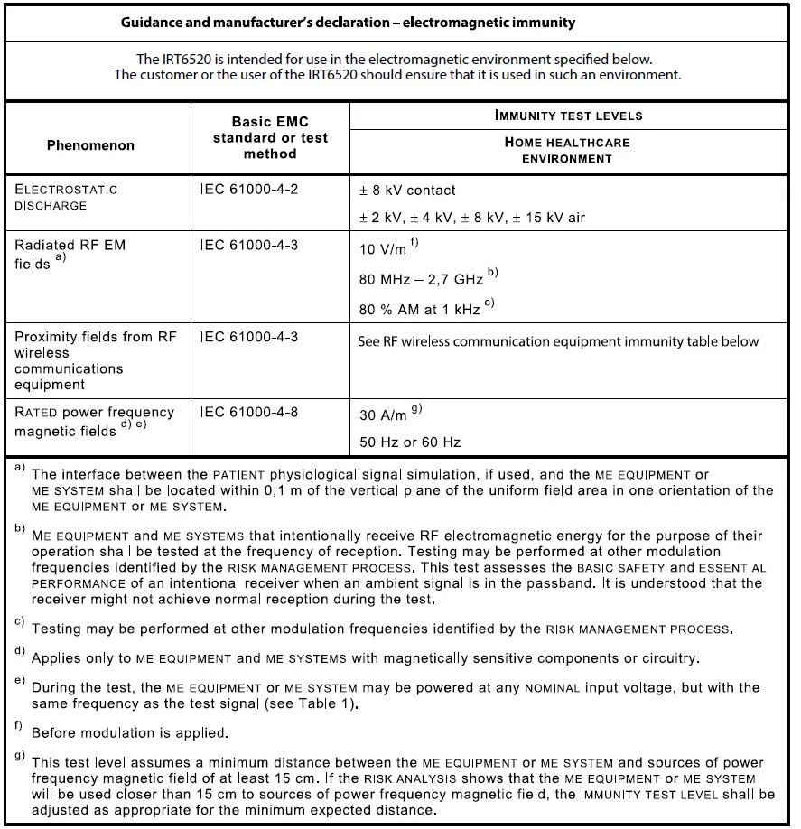 BRAUN-IRT6520-ThermoScan-7-Ear-Thermometer-34