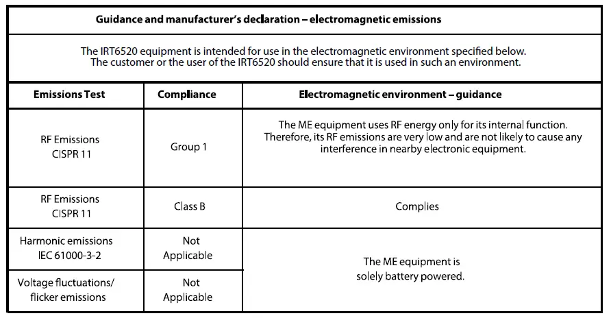 BRAUN-IRT6520-ThermoScan-7-Ear-Thermometer-35