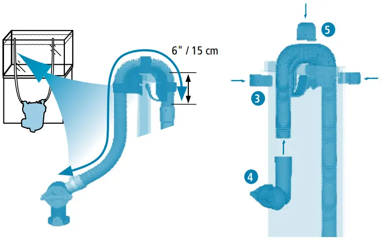 FLUVAL FX Series High Performance Canister Filter - Alternative Configurations 4