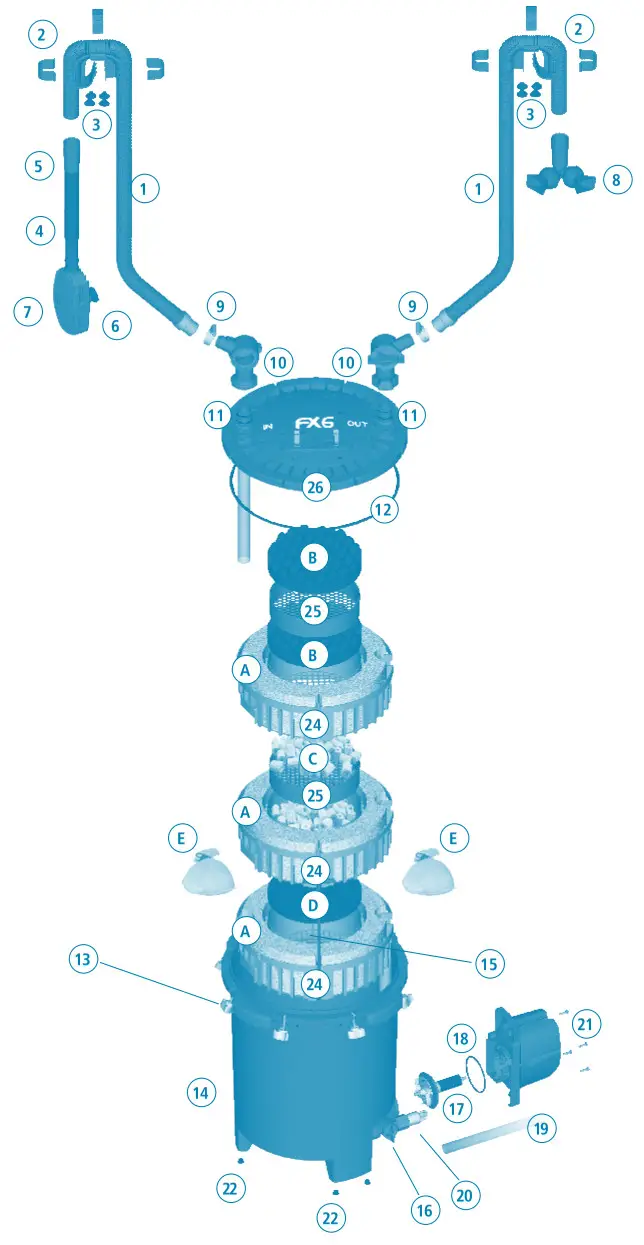 FLUVAL FX Series High Performance Canister Filter - FLUVAL FX6
