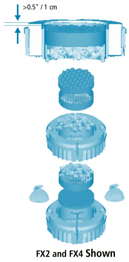 FLUVAL FX Series High Performance Canister Filter - FX2 and FX4 Shown