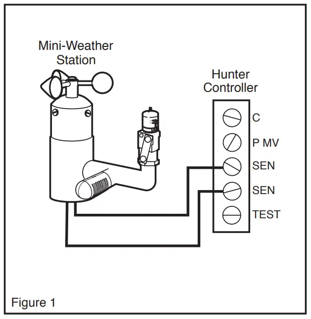 Hunter MWS Mini Weather Station - figure 1