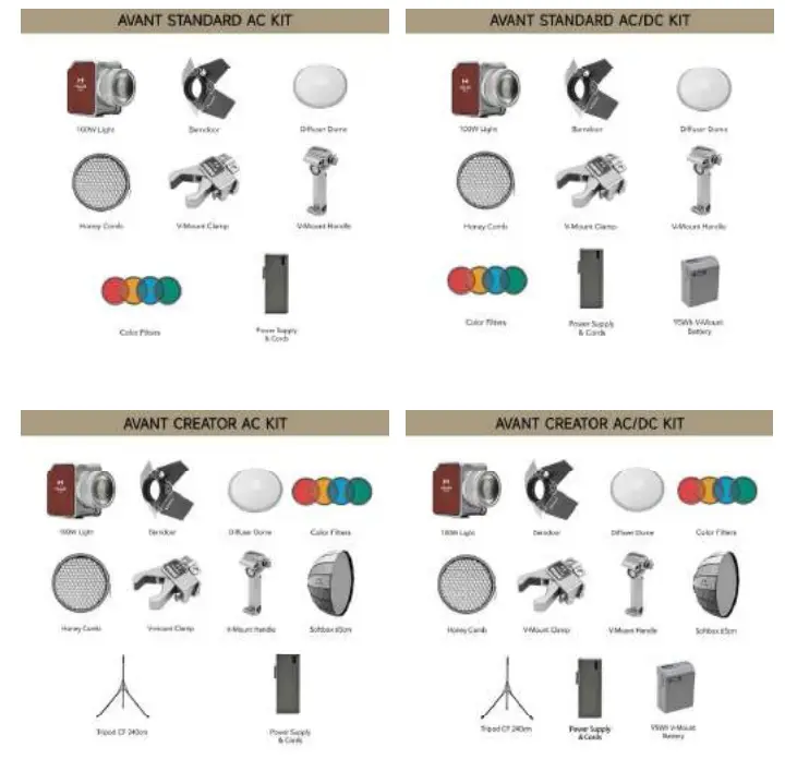 AVANT PROFESSIONAL BI COLOR LED LIGHT - AVANT