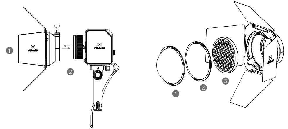 AVANT PROFESSIONAL BI COLOR LED LIGHT - figure1