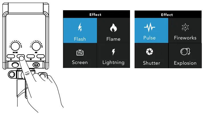 AVANT PROFESSIONAL BI COLOR LED LIGHT - lighting