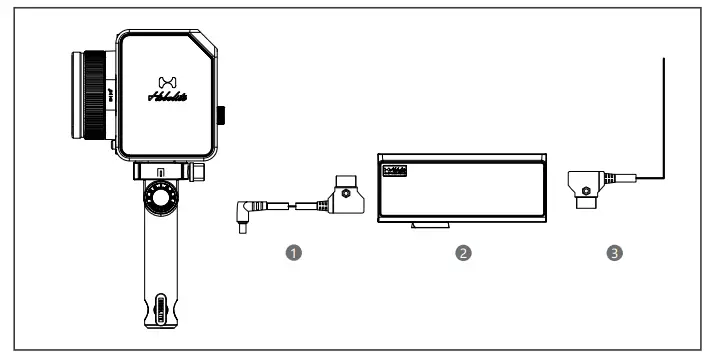 AVANT PROFESSIONAL BI COLOR LED LIGHT - power supply1