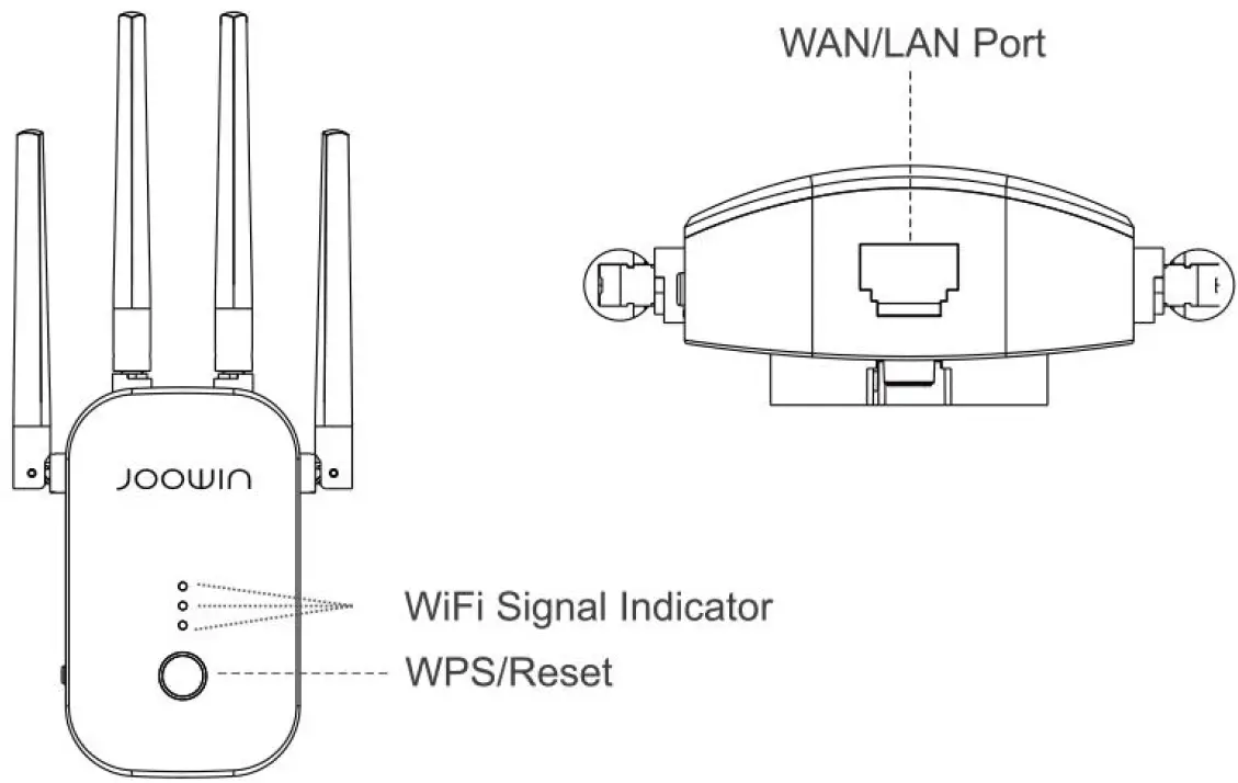 Product Structure 01