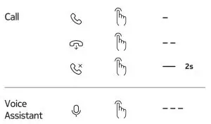 E3103 Essential True Wireless Earphones--CPairing o