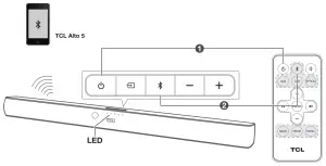 TCL 2 0 Channel Home Theater Sound Bar Alto 5 - Pairing