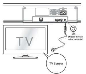 TCL 2 0 Channel Home Theater Sound Bar Alto 5 - connect1