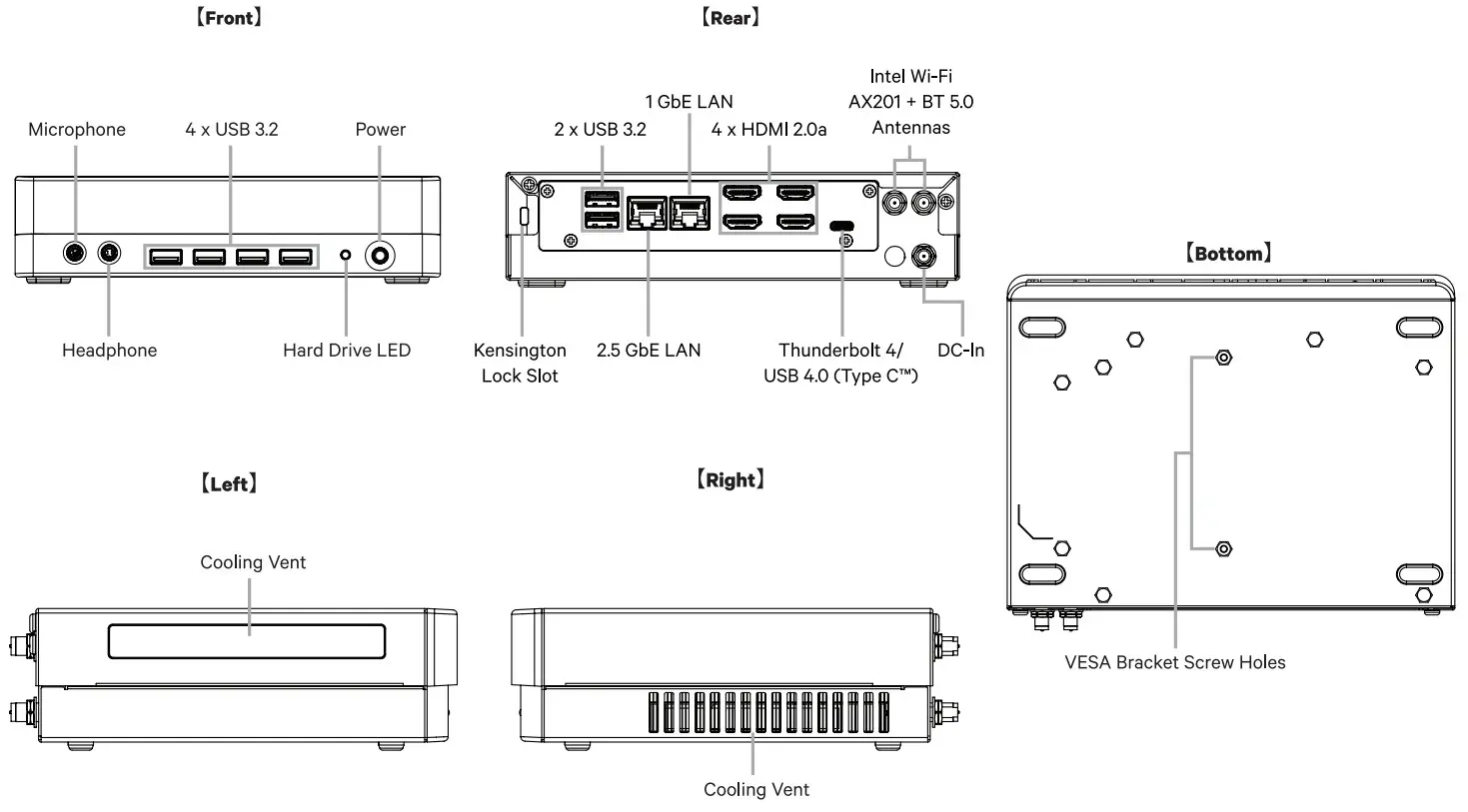 GIGABYTE GB-BSi3-1115G4 Brix Pro GB-BS Ultra Compact PC Kit - unit