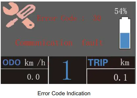 Key-Disp KD218 Electric Bike Display- Error Code