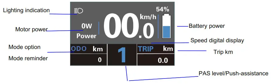 Key-Disp KD218 Electric Bike Display- Function Area