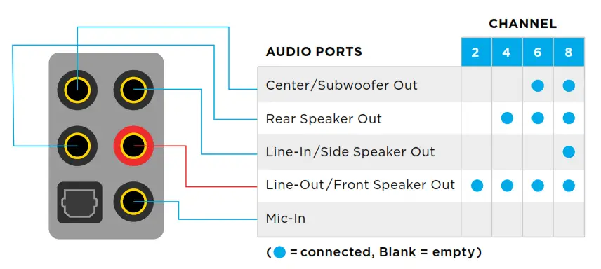 CONNECTING SPEAKERS (OPTIONAL)