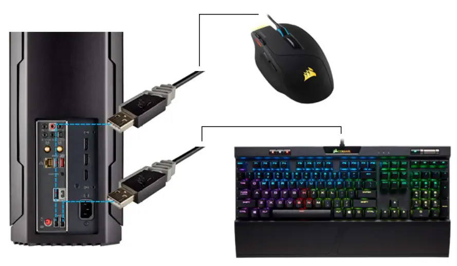 CONNECTING KEYBOARD AND MOUSE