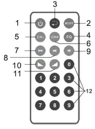 AXESS PABT6053 Portable Bluetooth PA System fig2