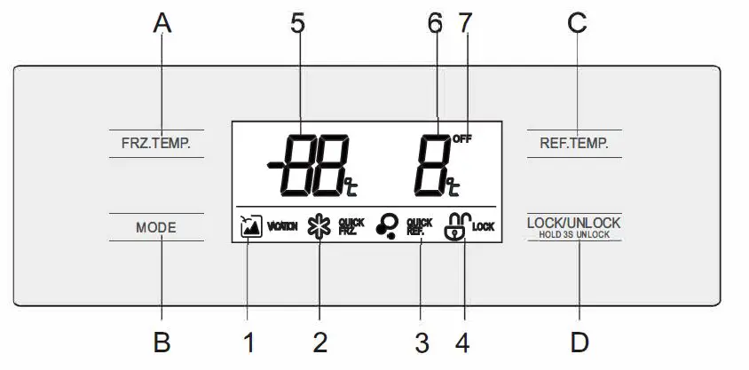 function introduction