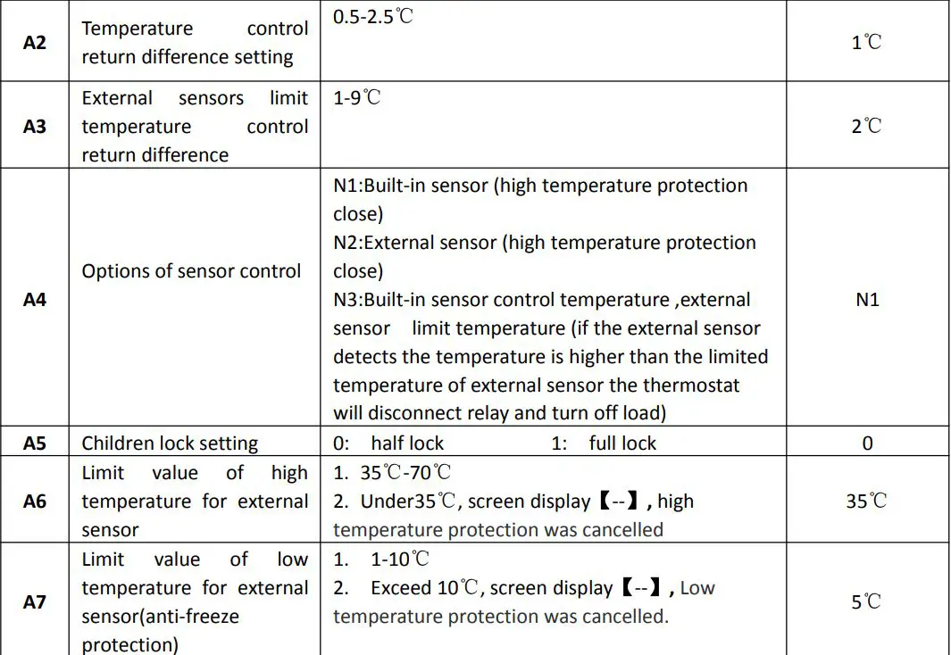 AMATI HY316WE Wifi Thermostat User Manual - Advanced options