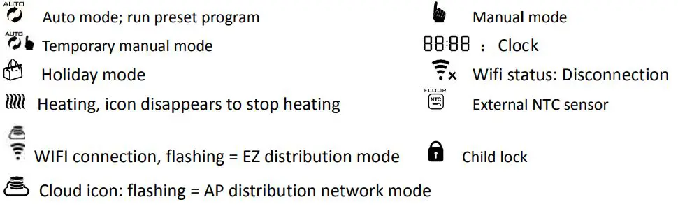 AMATI HY316WE Wifi Thermostat User Manual - Description of icon