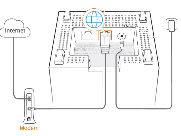 Tenda MW6V Whole Home Mesh WiFi System fig 2