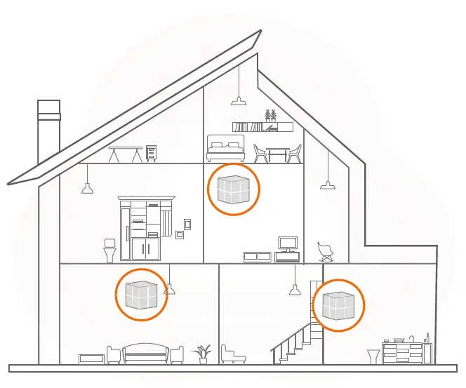 Tenda MW6V Whole Home Mesh WiFi System fig 5