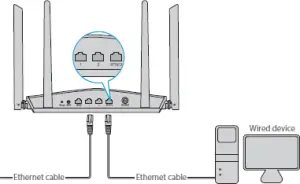 ethernal cable