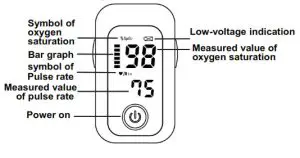 AOJ-70B Fingertip Pulse Oximeter - front panel