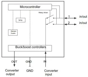 victron energy 25A Buck Boost DC DC Converter - icon