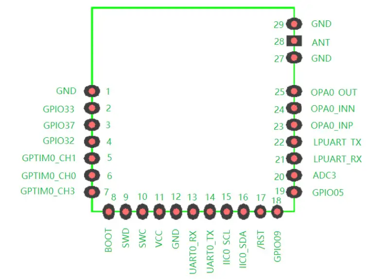 Hyeco Smart Tech ML601 Embedded Low Power