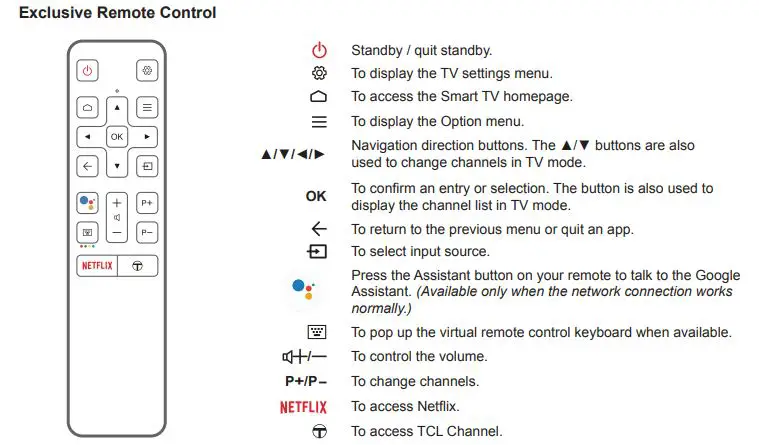 TCL Smart TV Instruction - Remote Control
