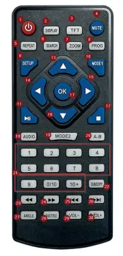 Remote Control PLAYBACK