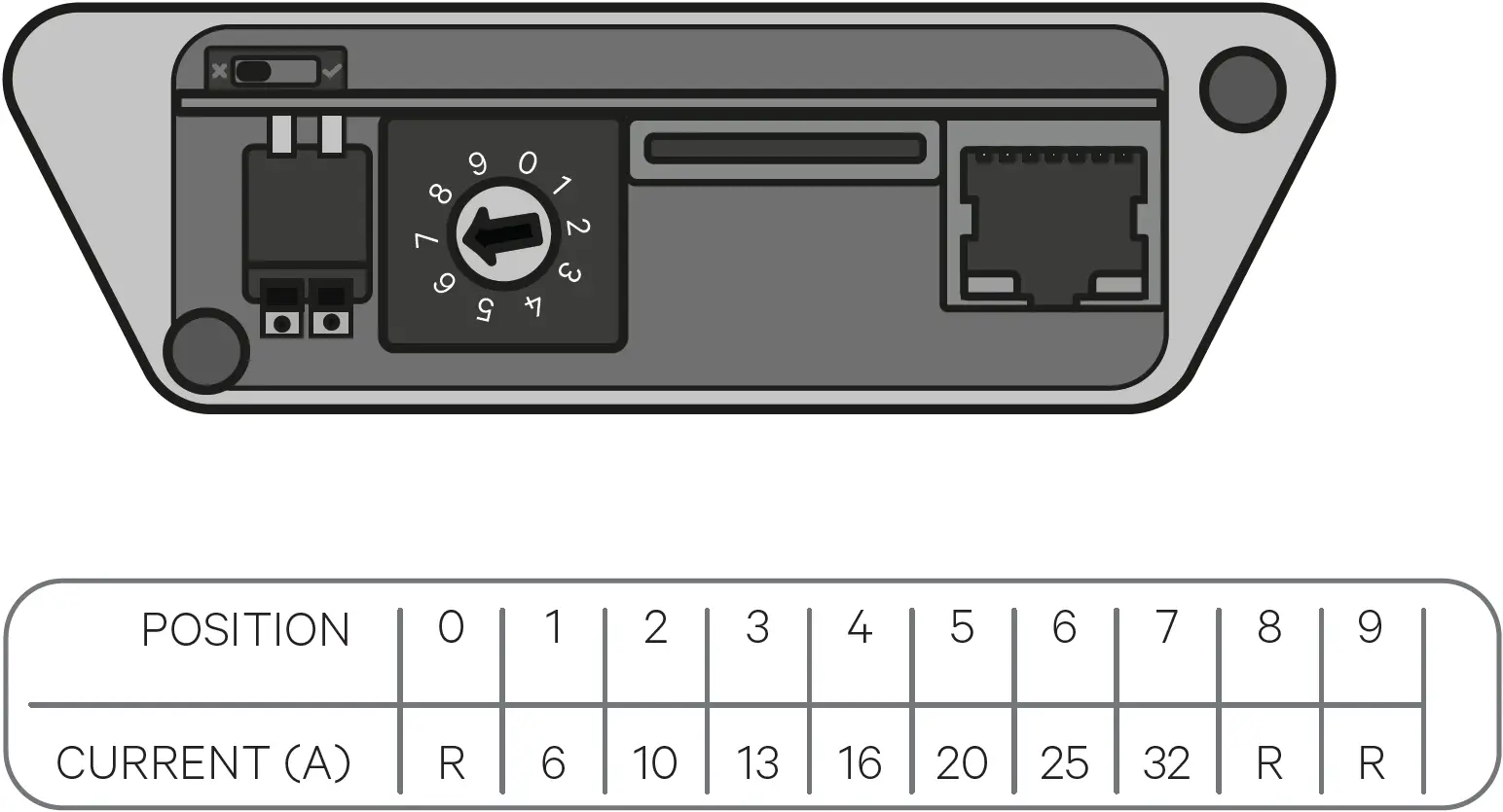 Current Selection 02