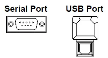 BASIC CONNECTORS