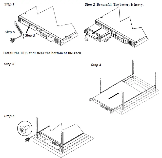 Mounting the UPS in a Rack