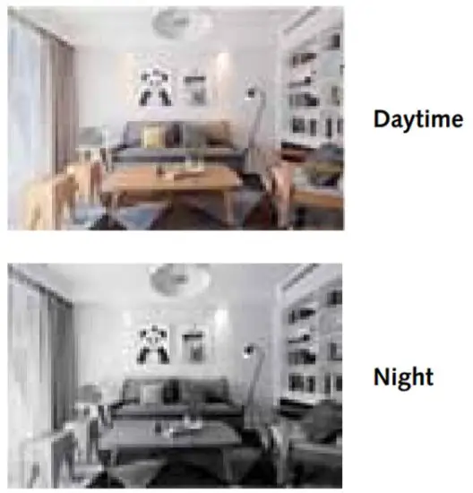 MALMBERGS 9917049 Smart Home Camera - figure 7