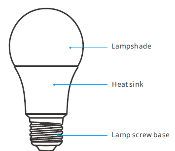 SONOFF B02 B05-BL WiFi Smart LED Bulb FIG 1