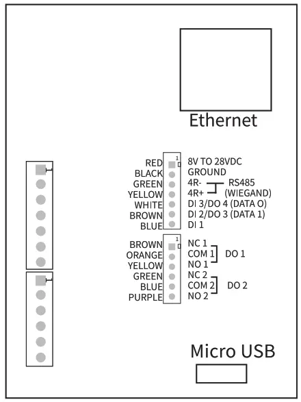 SYRiS SYSR S8 TCP IP QR Code Scanner with HF RFID Reader - fig