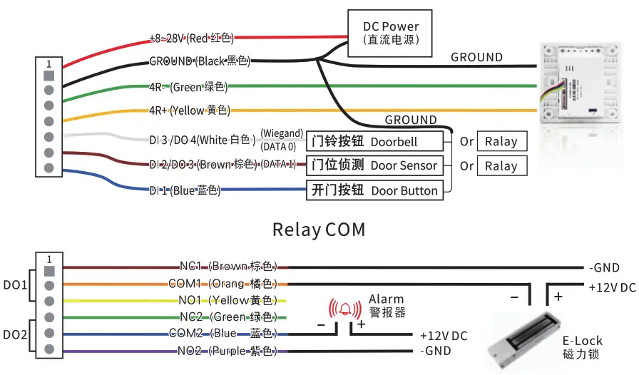 SYRiS SYSR S8 TCP IP QR Code Scanner with HF RFID Reader - fig1