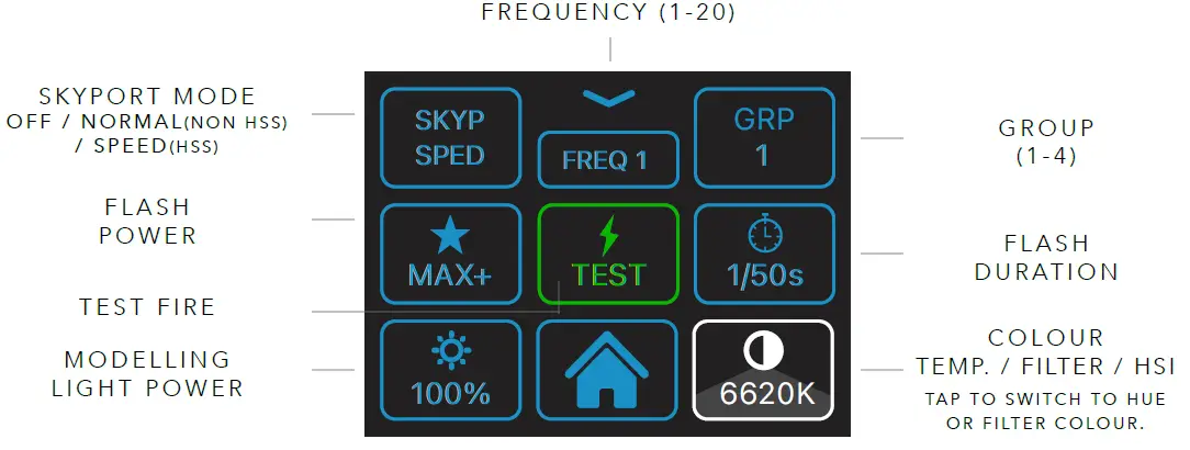 ROTOLIGHT NEO 3 LED 3-Light Kit-4
