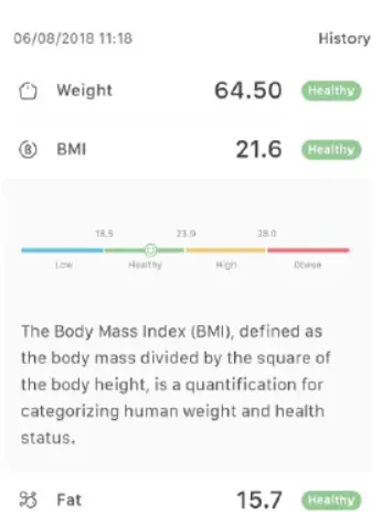 LiFE 221 0219 Petite Smartweight BT Smart Scales - history8