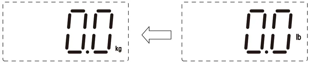 LiFE 221 0219 Petite Smartweight BT Smart Scales - time