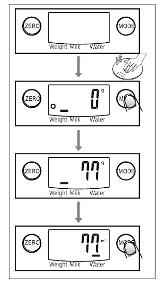 Menuett 821027 Kitchen Scales FIG 4