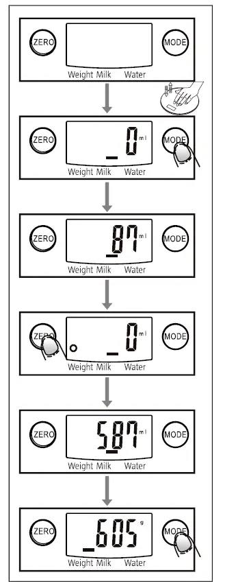 Menuett 821027 Kitchen Scales FIG 5