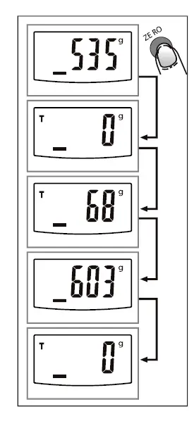Menuett 821027 Kitchen Scales FIG 7