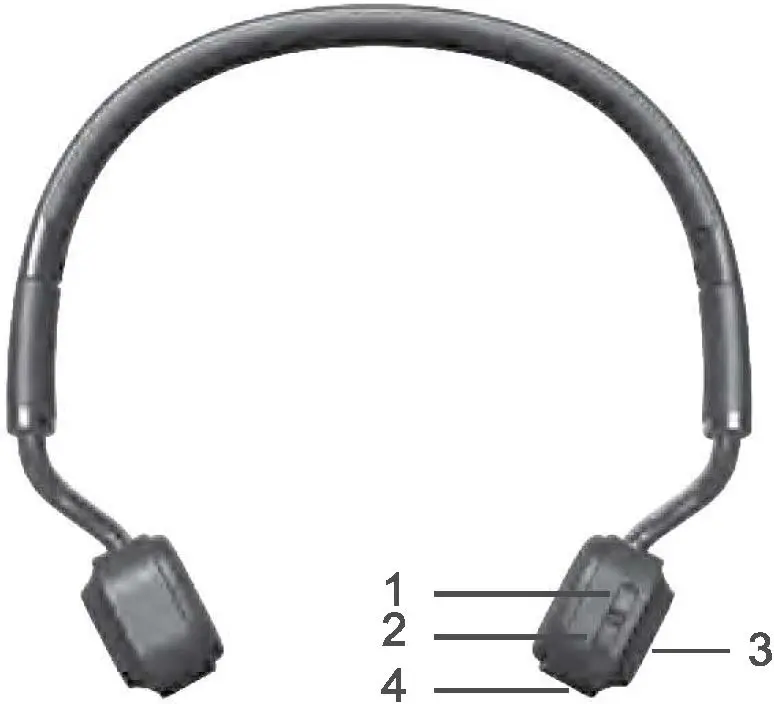 earsquared EarCITYC Open-Ear Wireless Headphones fig 1