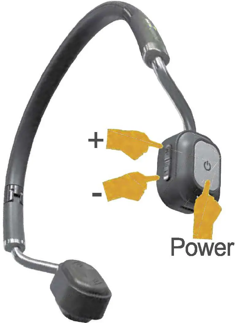 earsquared EarCITYC Open-Ear Wireless Headphones fig 6