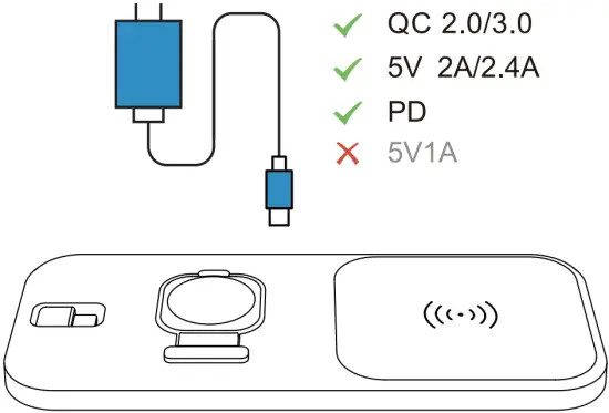 Adapter compatibility